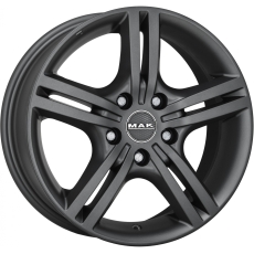 MAK Velocity